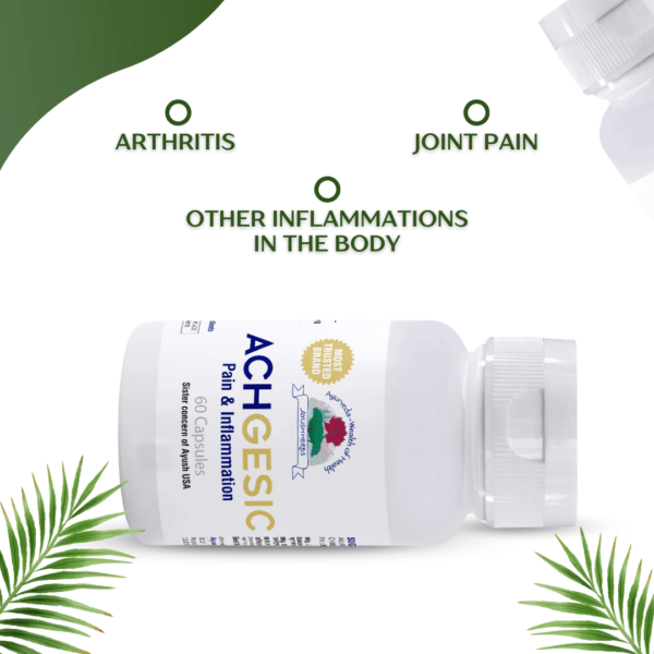 Body Inflammations or Joints Medicine